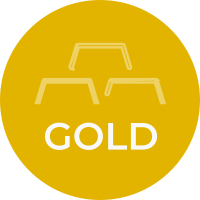 Gold/GLD